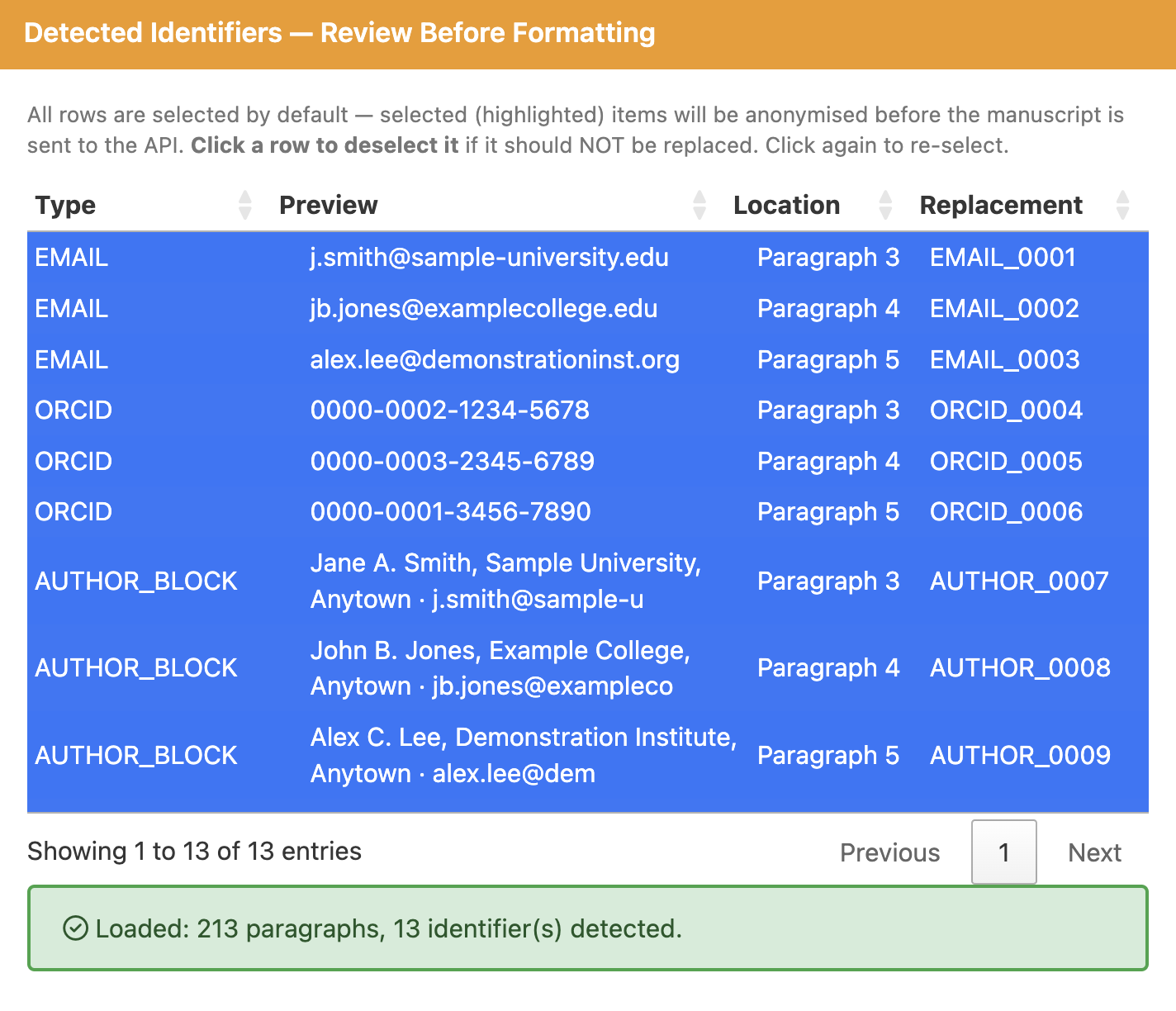 Detected Identifiers table — emails, ORCIDs, and author blocks highlighted, with replacement tokens
